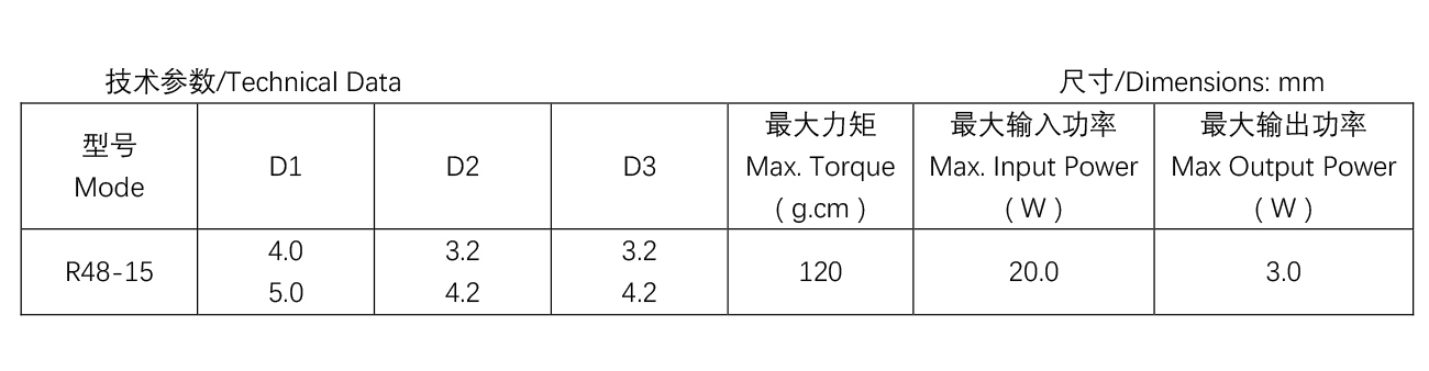 移動空調電機--R48系-列--R48-15.jpg