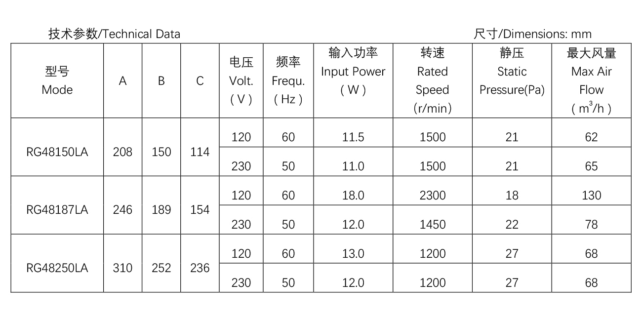 集成灶電機----R48系列--48-15.jpg