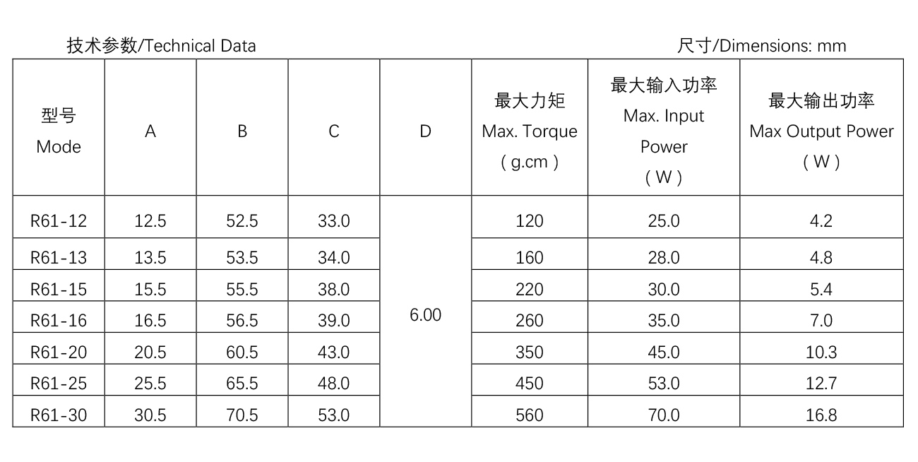 集成灶電機----R61系列--61-20.jpg