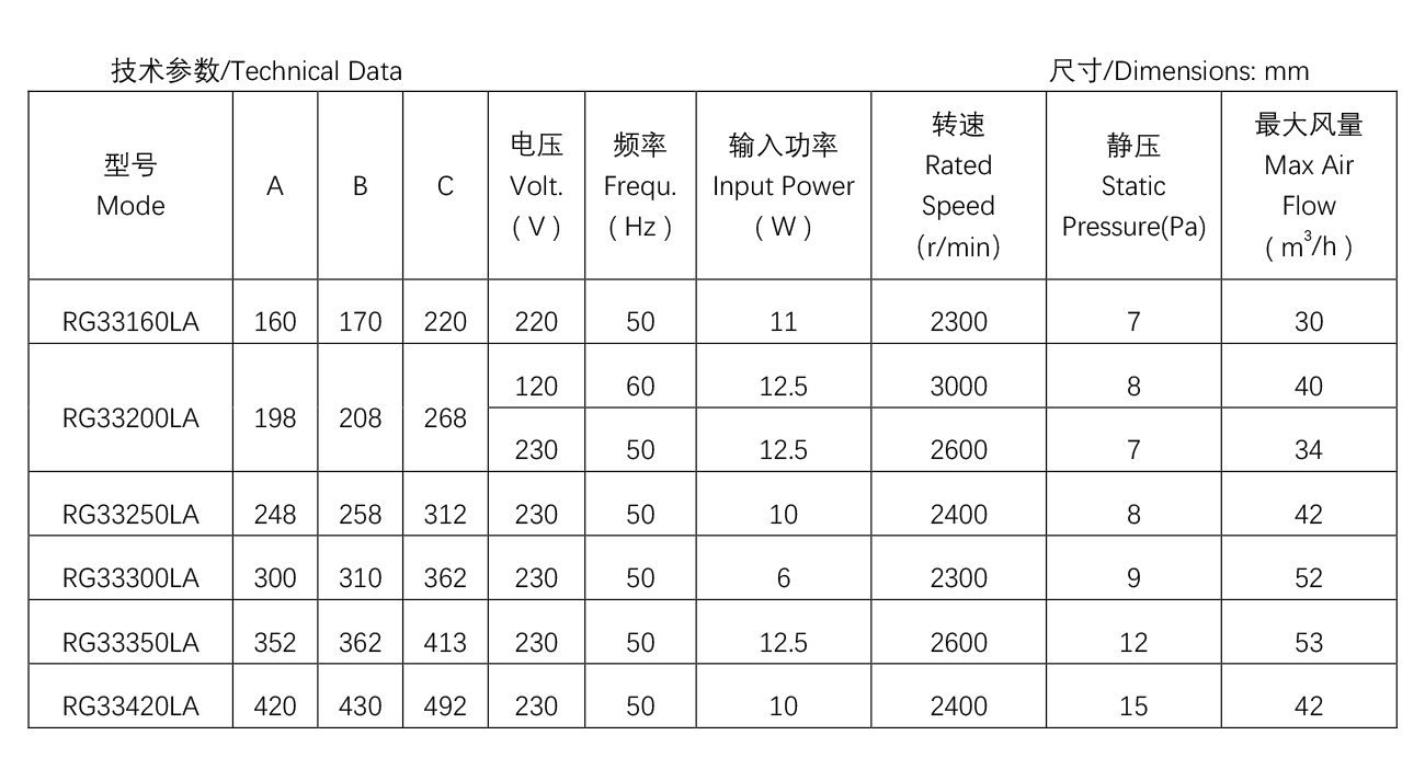 60系列電暖器風(fēng)機(jī)--R48-15.jpg