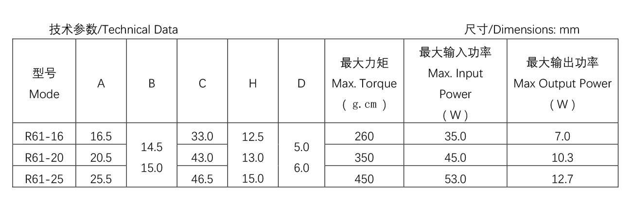 60系列電暖器風機--R61-20.jpg